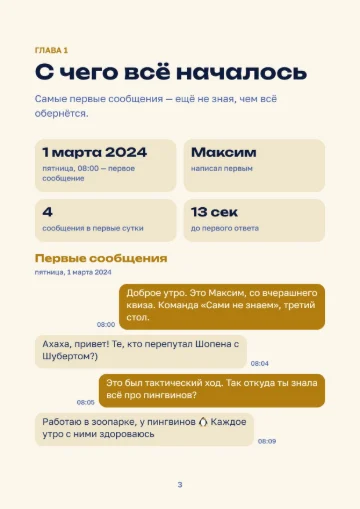 Страница «С чего всё началось»: первые сообщения пузырями, с датой и временем