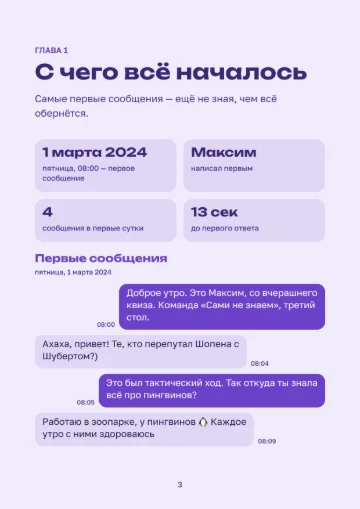 Страница «С чего всё началось»: первые сообщения пузырями, с датой и временем