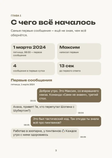 Страница «С чего всё началось»: первые сообщения пузырями, с датой и временем