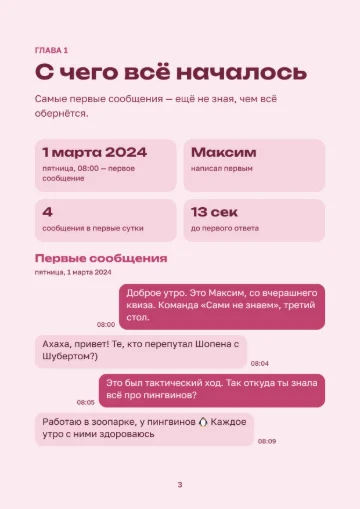 Страница «С чего всё началось»: первые сообщения пузырями, с датой и временем